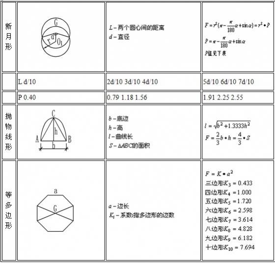 1589357454684850.png image.png